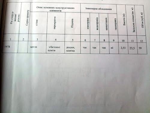 квартира по адресу Смирнова ул., 34