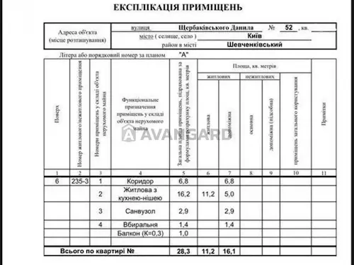 квартира за адресою Данила Щербаківського вул. (Щербакова), 52