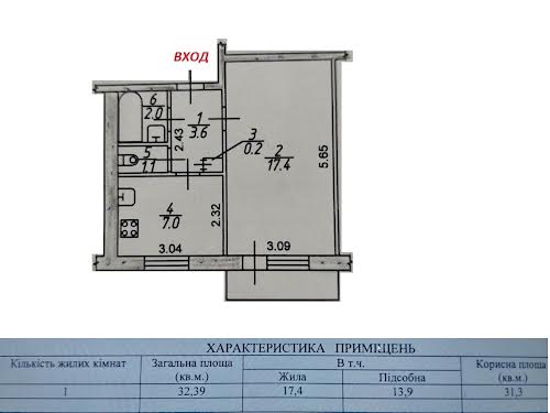 квартира по адресу Василия Сергиенко ул. (Заднепровская), 111