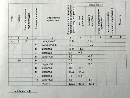 квартира за адресою с. Софіївська борщагівка, Мартинова просп., 7