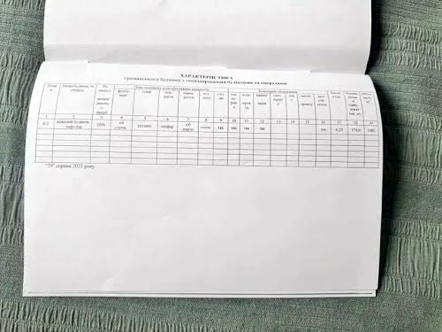 коммерческая по адресу Приозёрная ул., 12б
