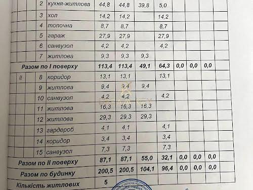 будинок за адресою Шкільна пров. (Шкільна), 111