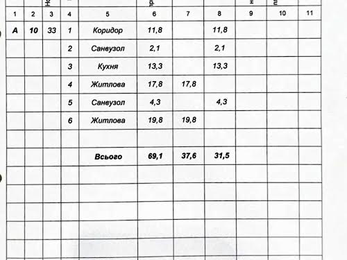 квартира по адресу ХІМІКІВ, 28
