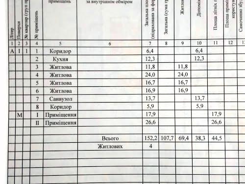 дом по адресу Некрасова ул., 19