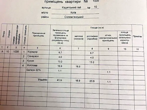 квартира за адресою Кадетський Гай вул., 10
