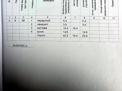 квартира за адресою Приміська вул., 6