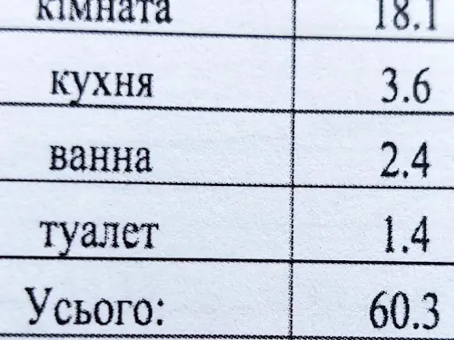 квартира по адресу Павла Вирского бульв. (Саратовская), 45