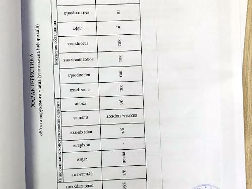 квартира за адресою Зоологічна вул., 6