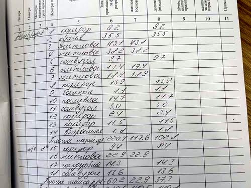 квартира по адресу Новаковского ул., 8