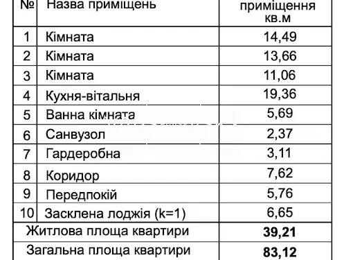 квартира за адресою Європейського Союзу просп. (Правди), 53/46