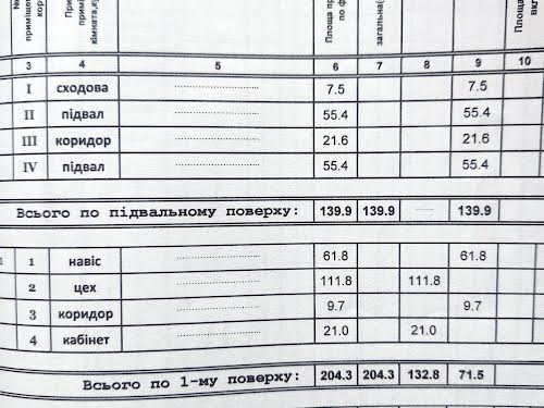 комерційна за адресою Комарно, Діброва, 27А