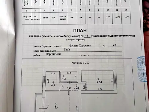 квартира по адресу Евгения Харченко ул. (Ленина), 47