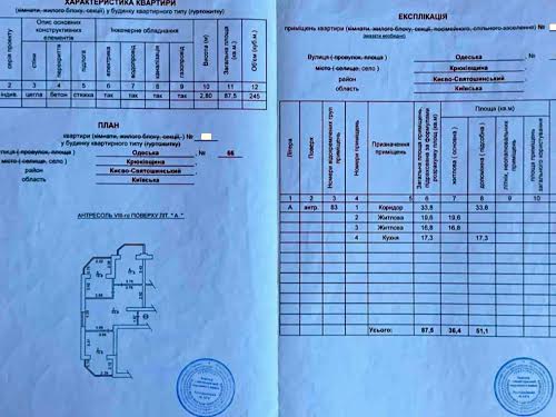 квартира по адресу Одесская ул., 66