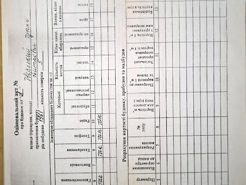 комерційна за адресою Київ, Фортечний тупик (Тверський), 6/8