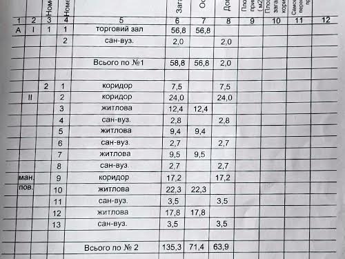 комерційна за адресою Мостищенська вул. (Кулішова), 25-а