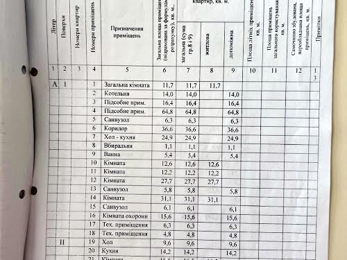 будинок за адресою Котеджна, 10