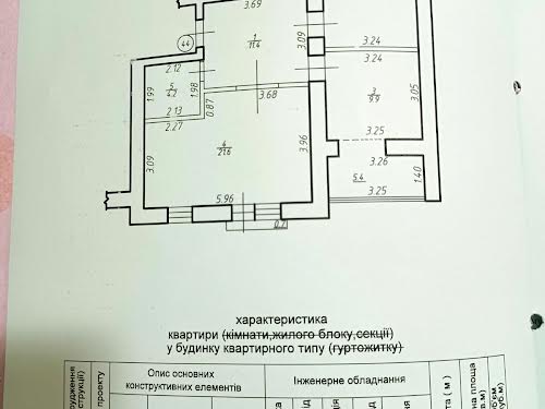 квартира по адресу Ивано-Франковск, Химиков ул., 39