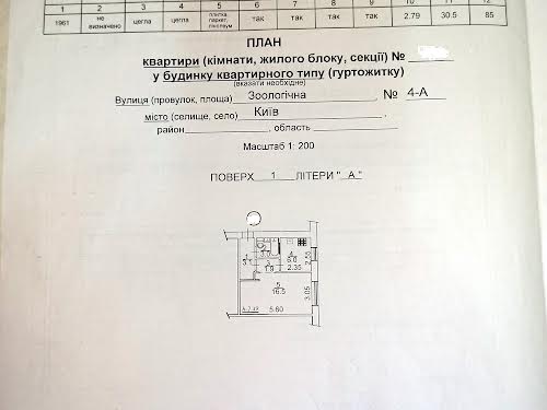 квартира за адресою Зоологічна вул., 4а