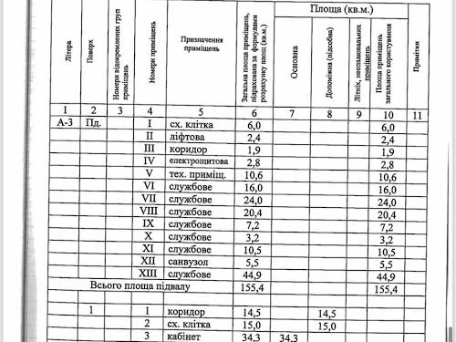 коммерческая по адресу Григоровича ул., 8