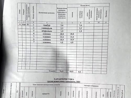 комерційна за адресою Відродження вул., 1