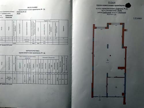 комерційна за адресою Угорська вул., 12