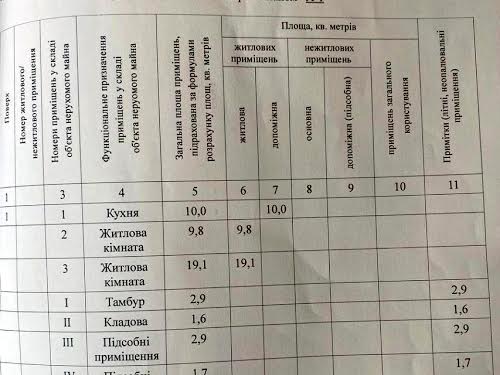 дом по адресу Попова ул. (Попова), 12