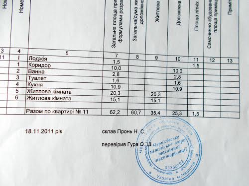 квартира за адресою Льотна вул. (Червоногвардійська), 3в