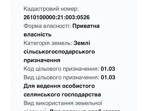 ділянка за адресою Івано-Франківськ, 