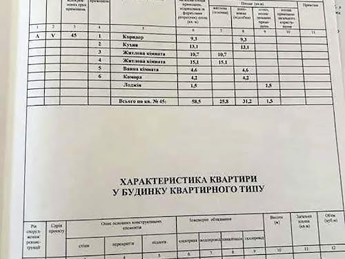 квартира за адресою Героїв Небесної Сотні просп., 16/9