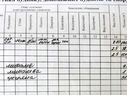 будинок за адресою Самбірська, 69