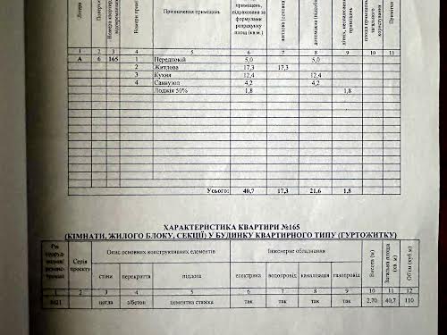 квартира по адресу Возрождения ул., 7