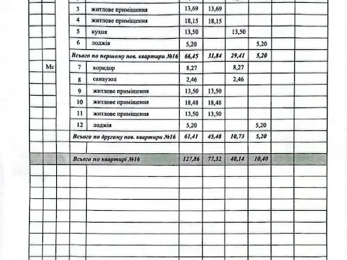 квартира за адресою Академіка Івана Крип'якевича вул., 4