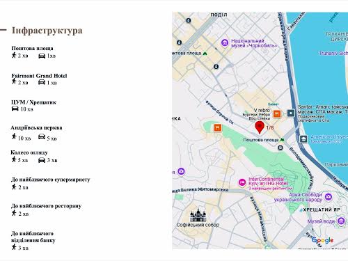 комерційна за адресою Ігорівська вул., 1/8