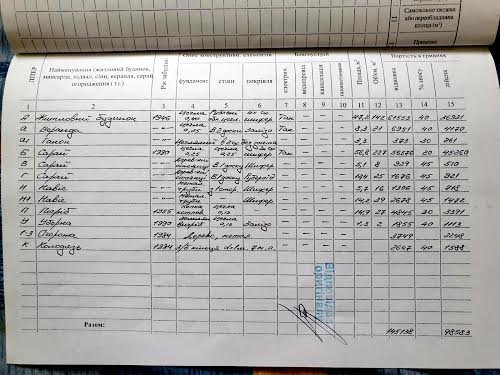 дом по адресу с. Тополи, Бобровицька, 16