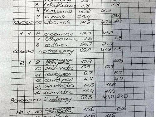 будинок за адресою Пустомити, Садова вул.