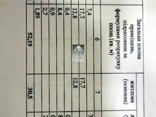 квартира за адресою Вороніна вул., 27А