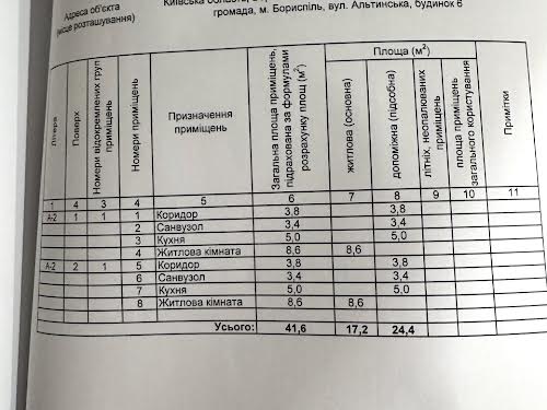 будинок за адресою Альтинська вул. (Матросова), 6А
