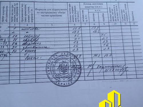 квартира по адресу Владимира Великого ул., 29