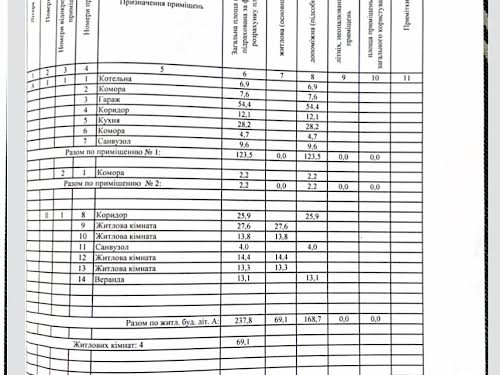 дом по адресу Лесі Украінки, 41