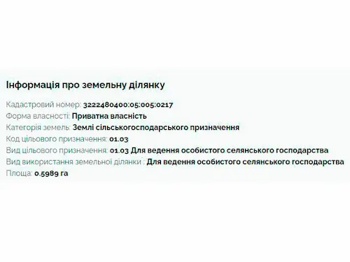 участок по адресу 