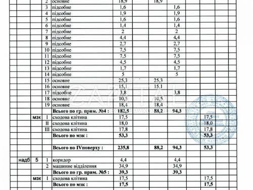 комерційна за адресою Старокиївська, 10