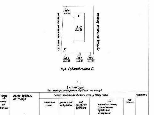 будинок за адресою Єдності вул.