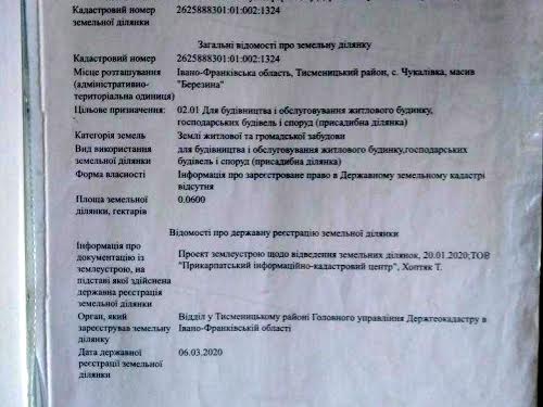 участок по адресу 