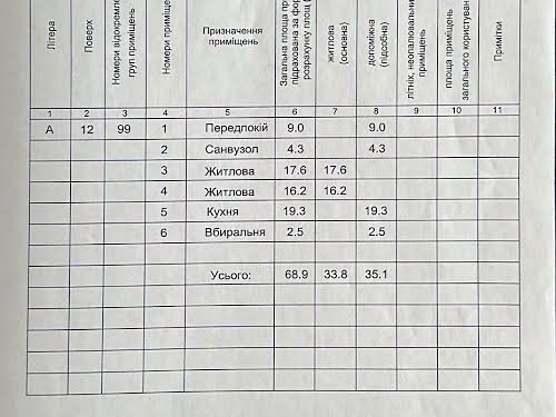 квартира за адресою Київ, Заболотного академіка вул., 1Б