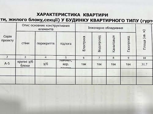 квартира за адресою Богдана Хмельницького просп. (Героїв Сталінграда), 67