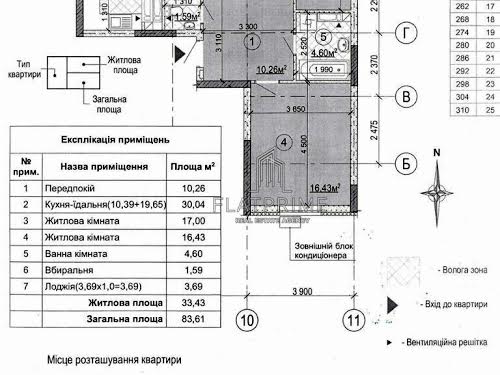 квартира по адресу Семьи Кульженков ул. (Дегтяренко Петра), 37