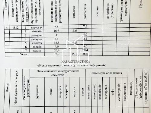 квартира за адресою Угорська вул., 12