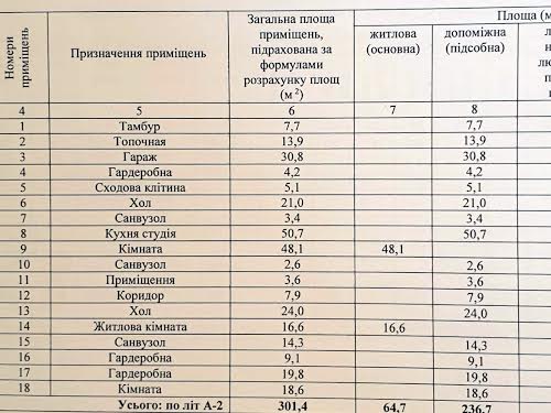 дом по адресу пгт. Обуховка, Некрасова, 46 Т