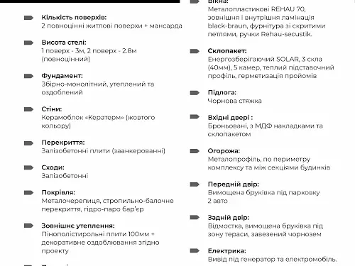 будинок за адресою Захисників Вітчизни