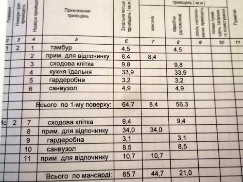 дом по адресу Замарстыновская ул. (Калинина)